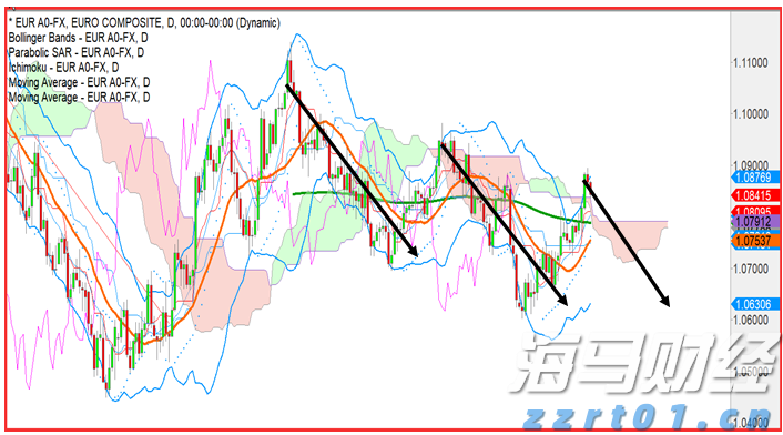 对知假买假、销售无证等问题严格监管，三部门整治重点劳动防护用品隐患