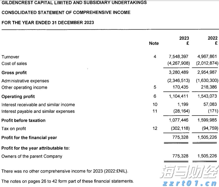 Trade Desk(TTD.US) Q2业绩发布后股价暴跌近40%，凯茜·伍德迅速增持超72.5万股