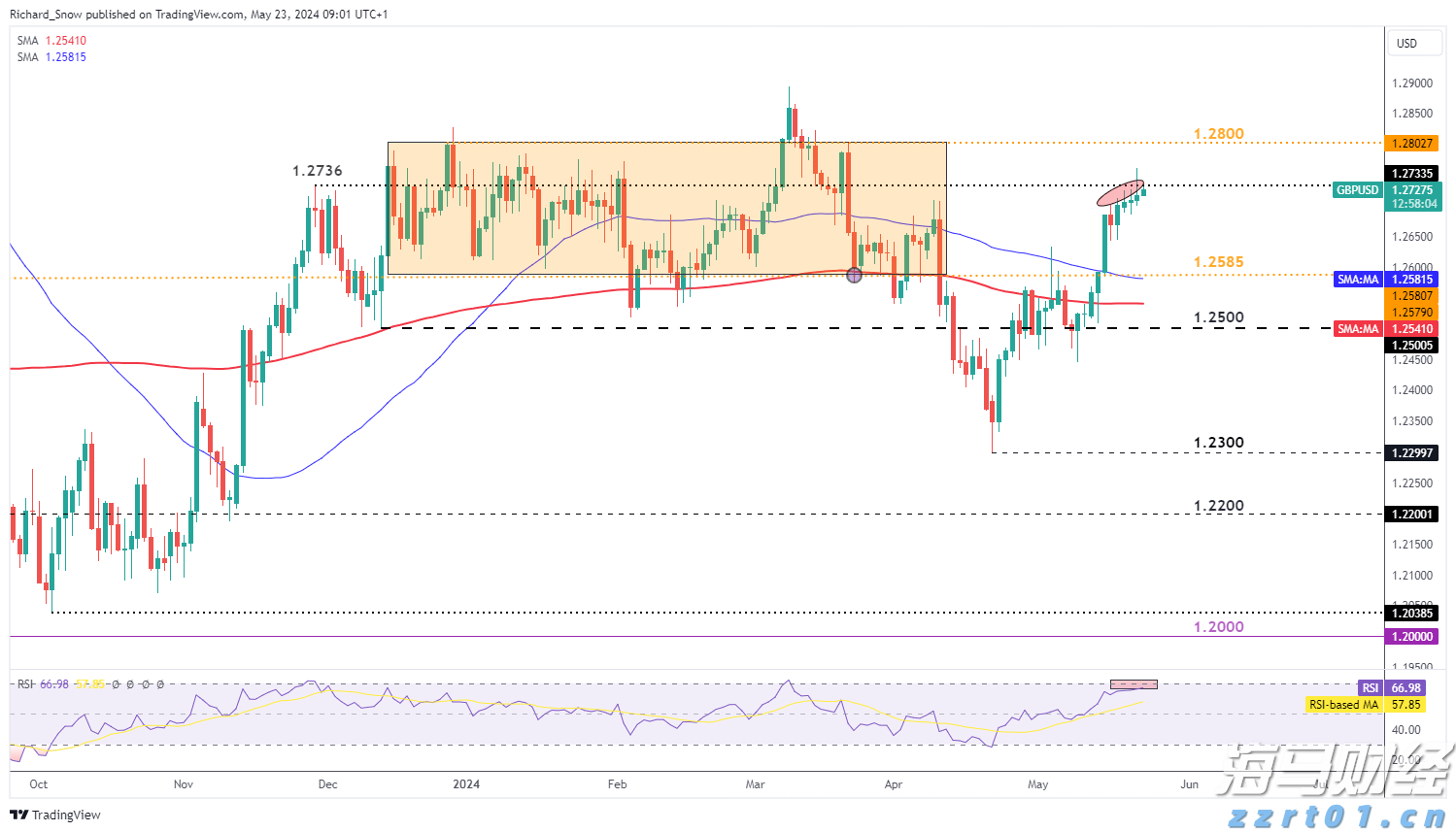 全国档案查询利用服务平台移动端APP上线