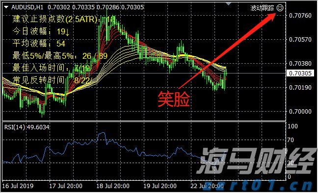 胡塞武装称使用高超音速导弹袭击以色列本