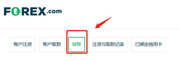 银河证券：美联储人事变动预期升温 市场押注9月降息