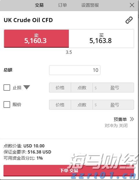 美就业数据恶化，美联储或开启新一轮降息