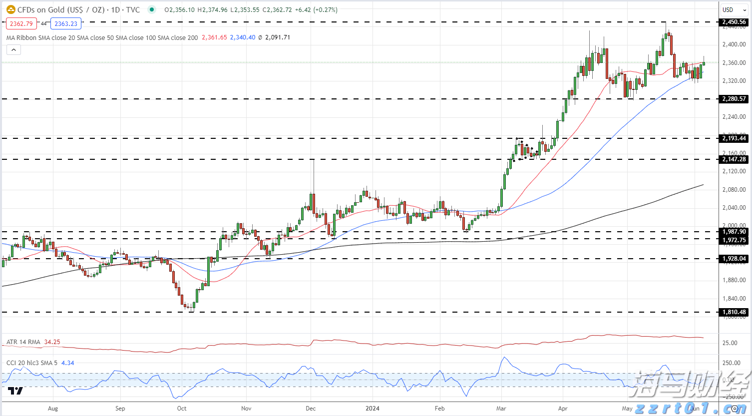 黑龙江省市场监管局“农资打假保春耕”专项行动突出“检、查、打、稳”