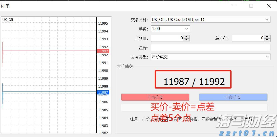 特斯拉(TSLA.US)终止Dojo AI项目 部分工程师调到自动驾驶和机器人部门