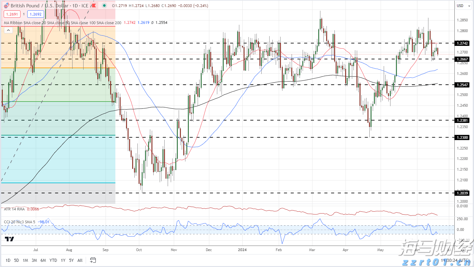 工行合肥滨湖支行营业室扎实开展“普及金融知识万里行”活动