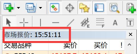自然资源部对六省（市）启动地质灾害防御Ⅳ级响应