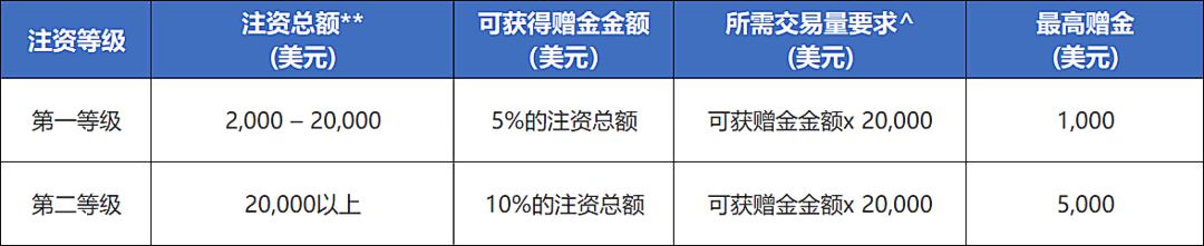 安徽5部门联合开展农资打假专项治理行动