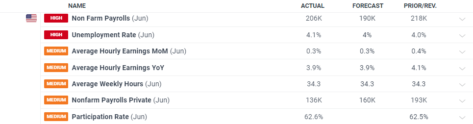 全国首批商业秘密保护创新试点地区公布