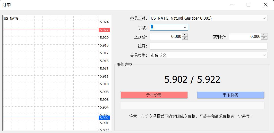 巴西8月对美出口大幅下降