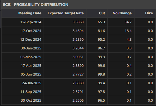 年均增速超过16%，能源工业投资增势强劲！
