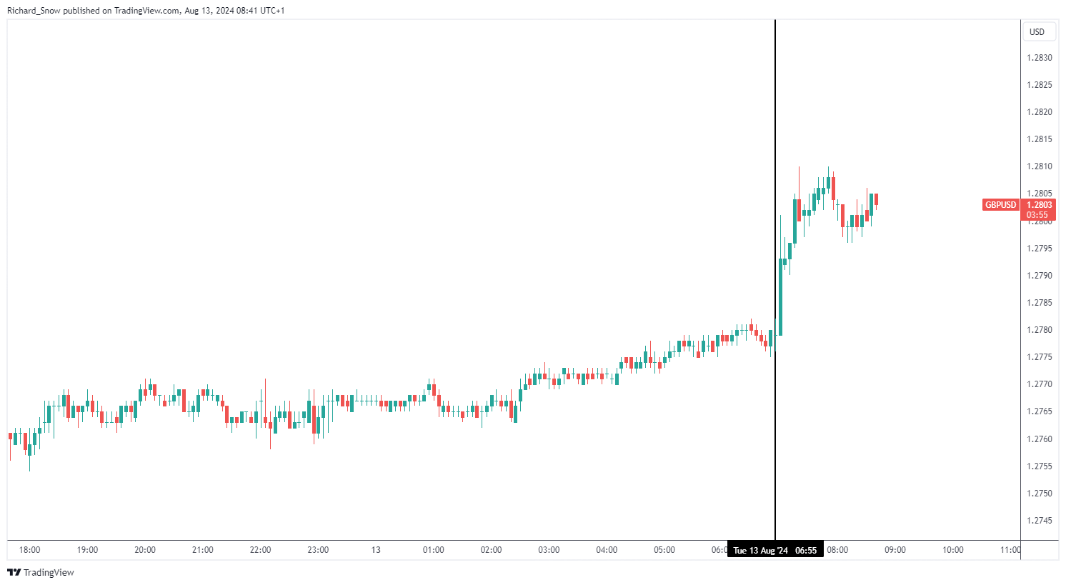 “粽”享六一  传承中华优秀文化