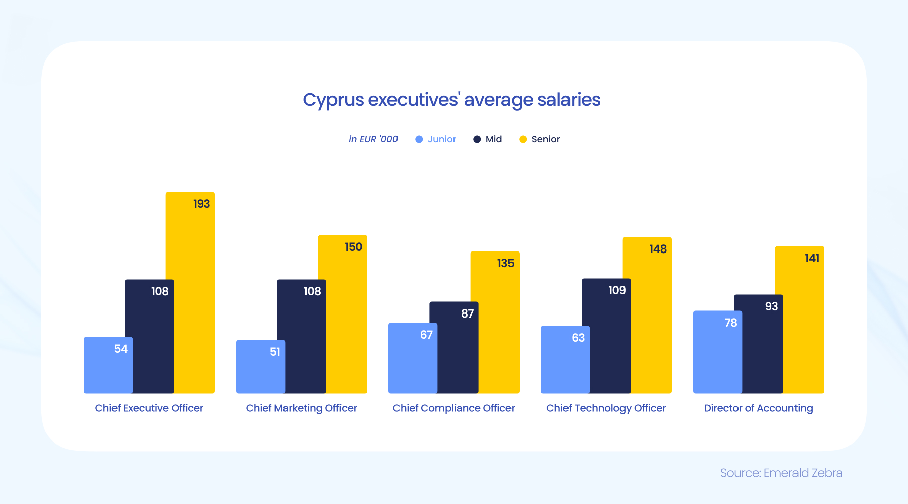 云南省市场监管局加强珠宝玉石网络直播营销活动监管