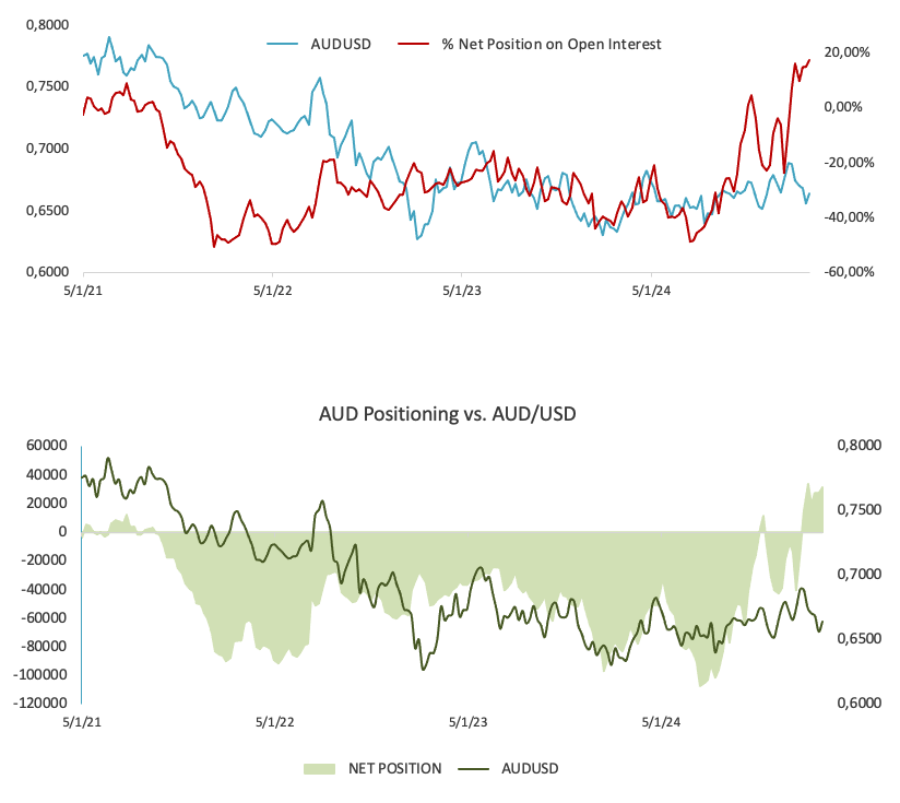 特斯拉(TSLA.US)中国产电动车7月销量下降8.4%，欧洲市场压力加剧