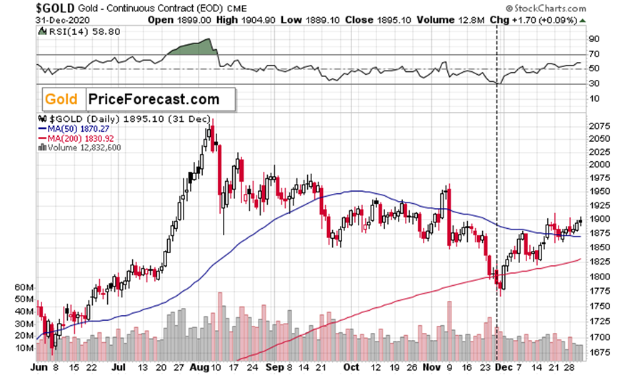 激发消费活力  乐享皖美生活