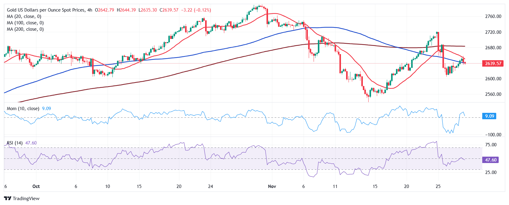 苹果(AAPL.US)通过AI推动新战略：桌面机器人引领2027计划，智能家居摄像头开启增长新机遇