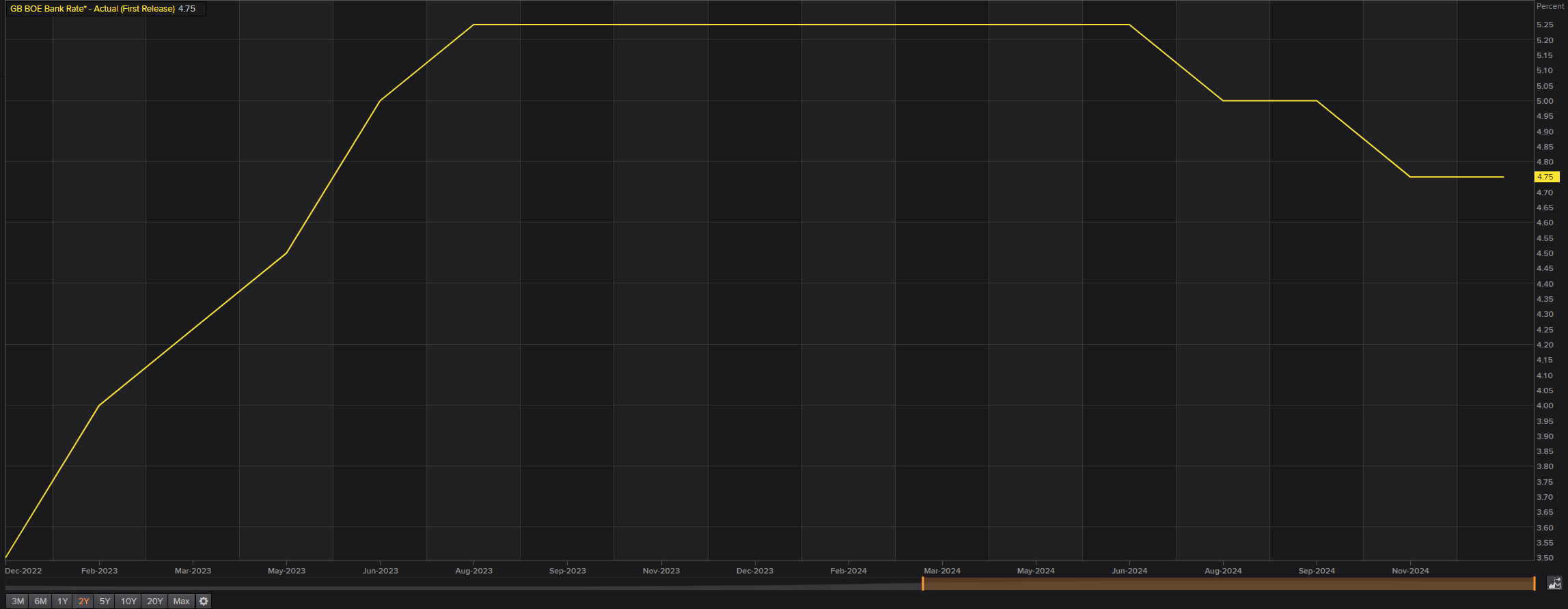山西省市场监管局发挥价格监管职能查办价格违法案件