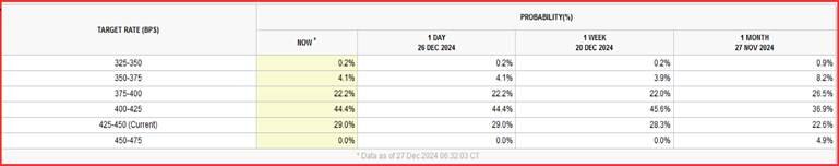 广东队2：0战胜山东队，获小组头名晋级淘汰赛