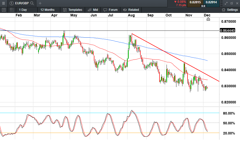 Western Midstream(WES.US)以15亿美元收购Aris(ARIS.US) 拓展二叠纪废水处理业务